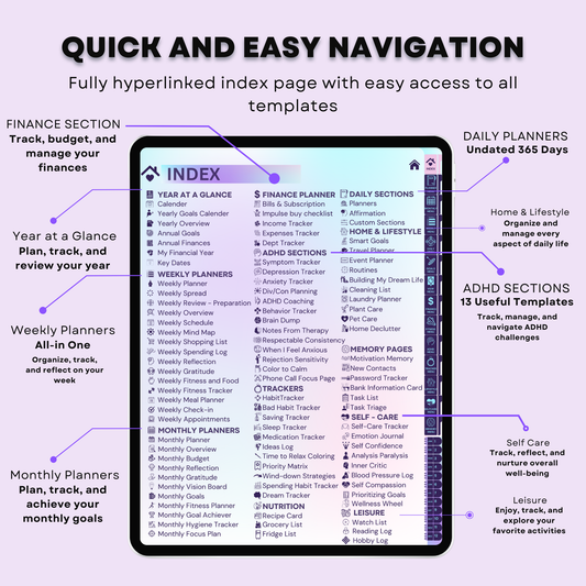 ADHD Digital Planner, GoodNotes Planner