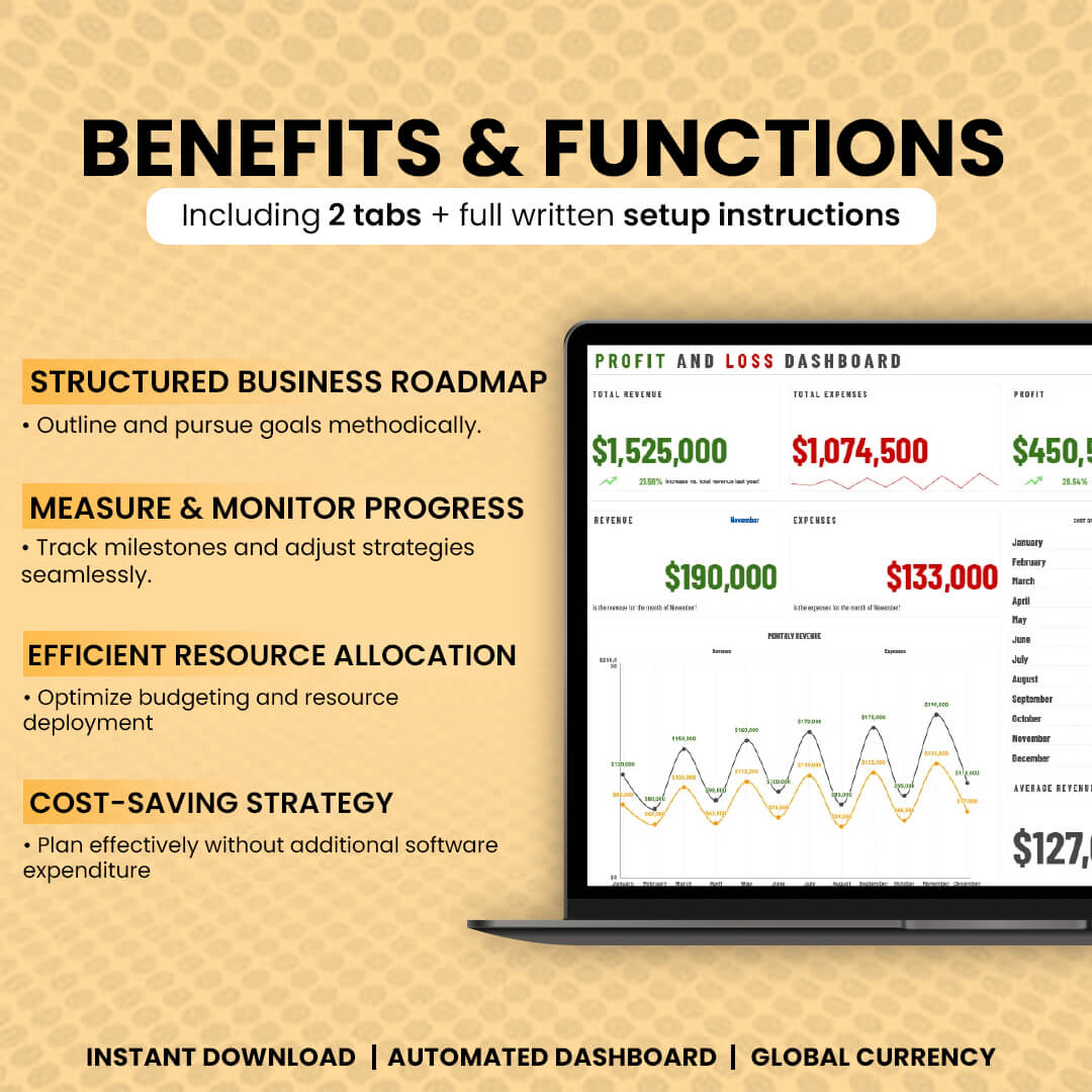 Profit and Loss Dashboard