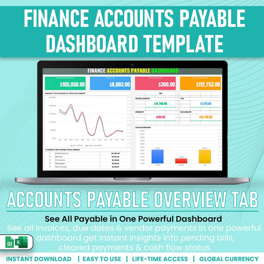 Finance Accounts Payable Dashboard Template