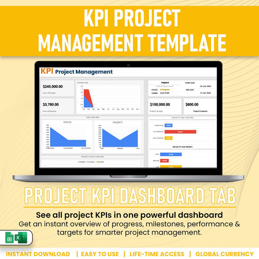 KPI Project Management Dashboard Template