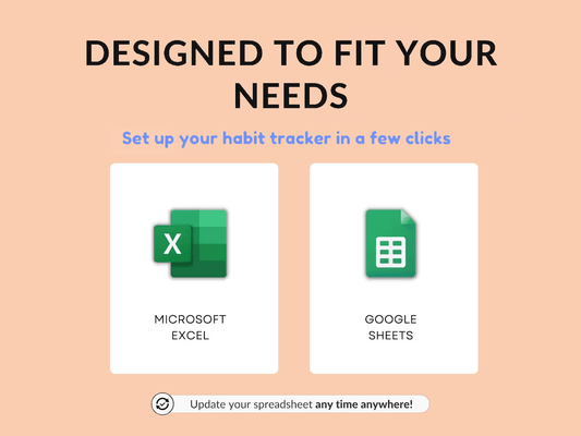 Yearly Habit Tracker – Build Consistency & Stay on Track
