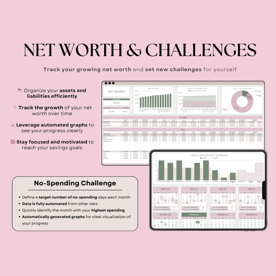 Ultimate Annual Budget (Weekly, Monthly, Yearly)