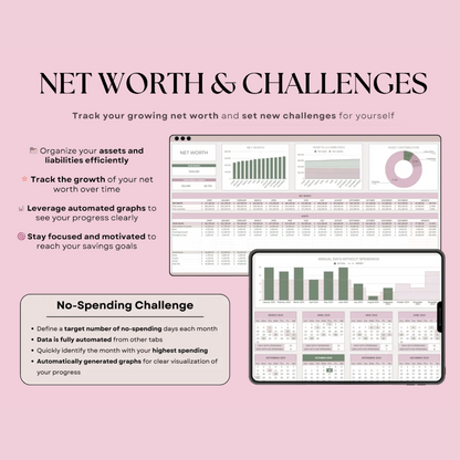Ultimate Annual Budget (Weekly, Monthly, Yearly)