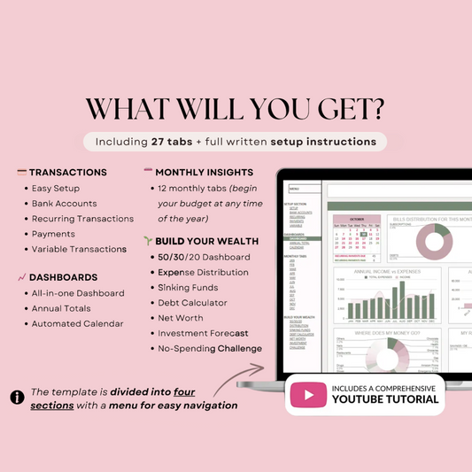 Ultimate Annual Budget (Weekly, Monthly, Yearly)