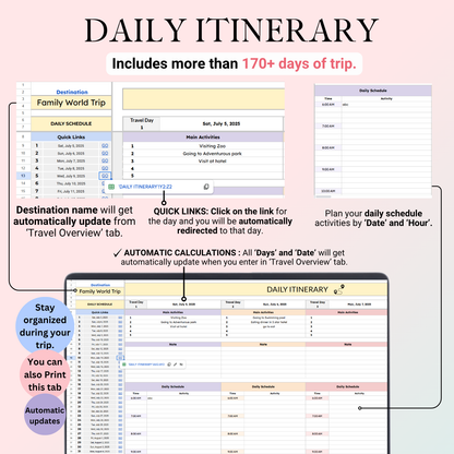 Ultimate Travel Planner