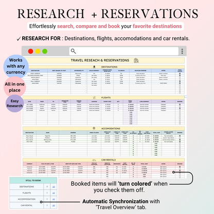 Ultimate Travel Planner