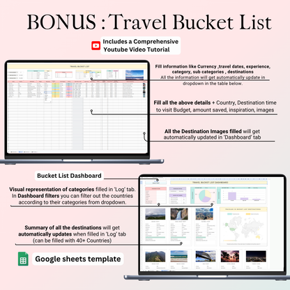 Ultimate Travel Planner