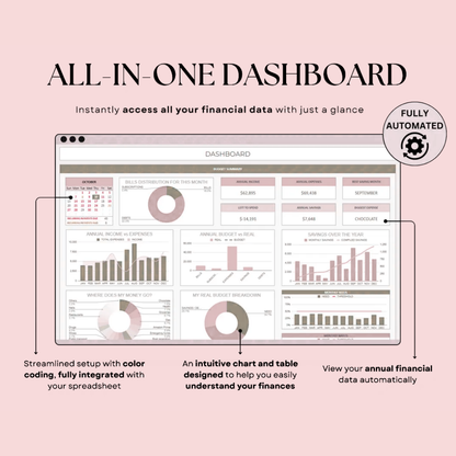 Ultimate Annual Budget (Weekly, Monthly, Yearly)