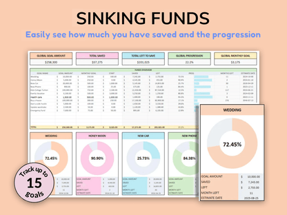 Savings & Sinking Funds Tracker/planner