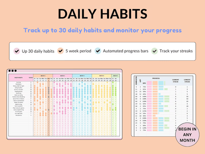 Yearly Habit Tracker – Build Consistency & Stay on Track