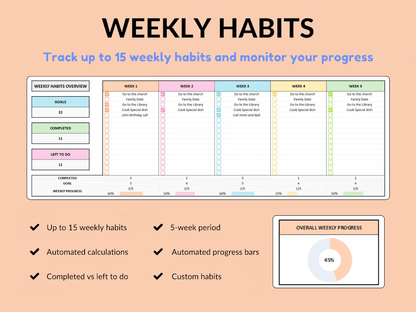 Yearly Habit Tracker – Build Consistency & Stay on Track
