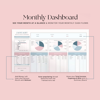 Ultimate Annual Budget (Weekly, Monthly, Yearly)