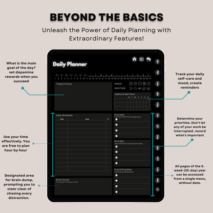 The ADHD Planner: Finally Find Your Focus | Hyperlinked Dark Mode for iPad & Android