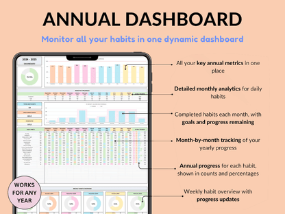 Yearly Habit Tracker – Build Consistency & Stay on Track