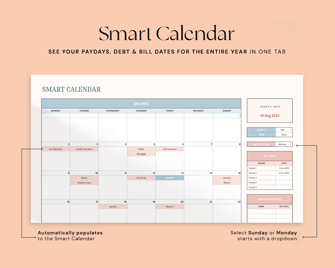 Ultimate Annual Budget (Weekly, Monthly, Yearly)
