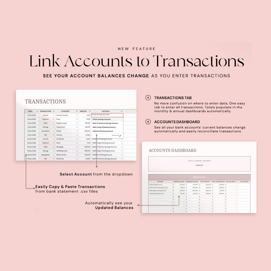 Ultimate Annual Budget (Weekly, Monthly, Yearly)