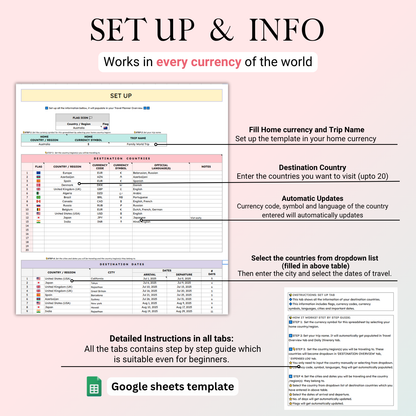 Ultimate Travel Planner