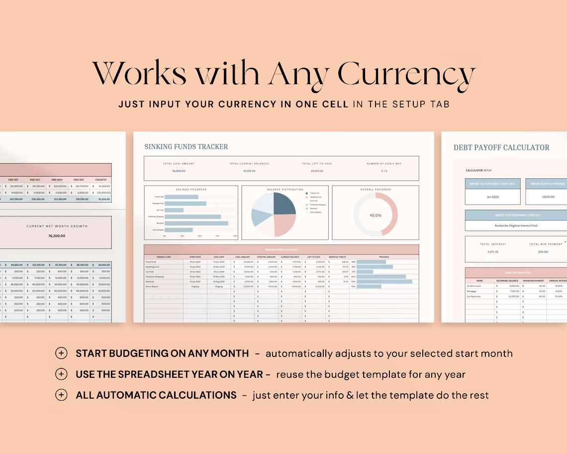 Ultimate Annual Budget (Weekly, Monthly, Yearly)
