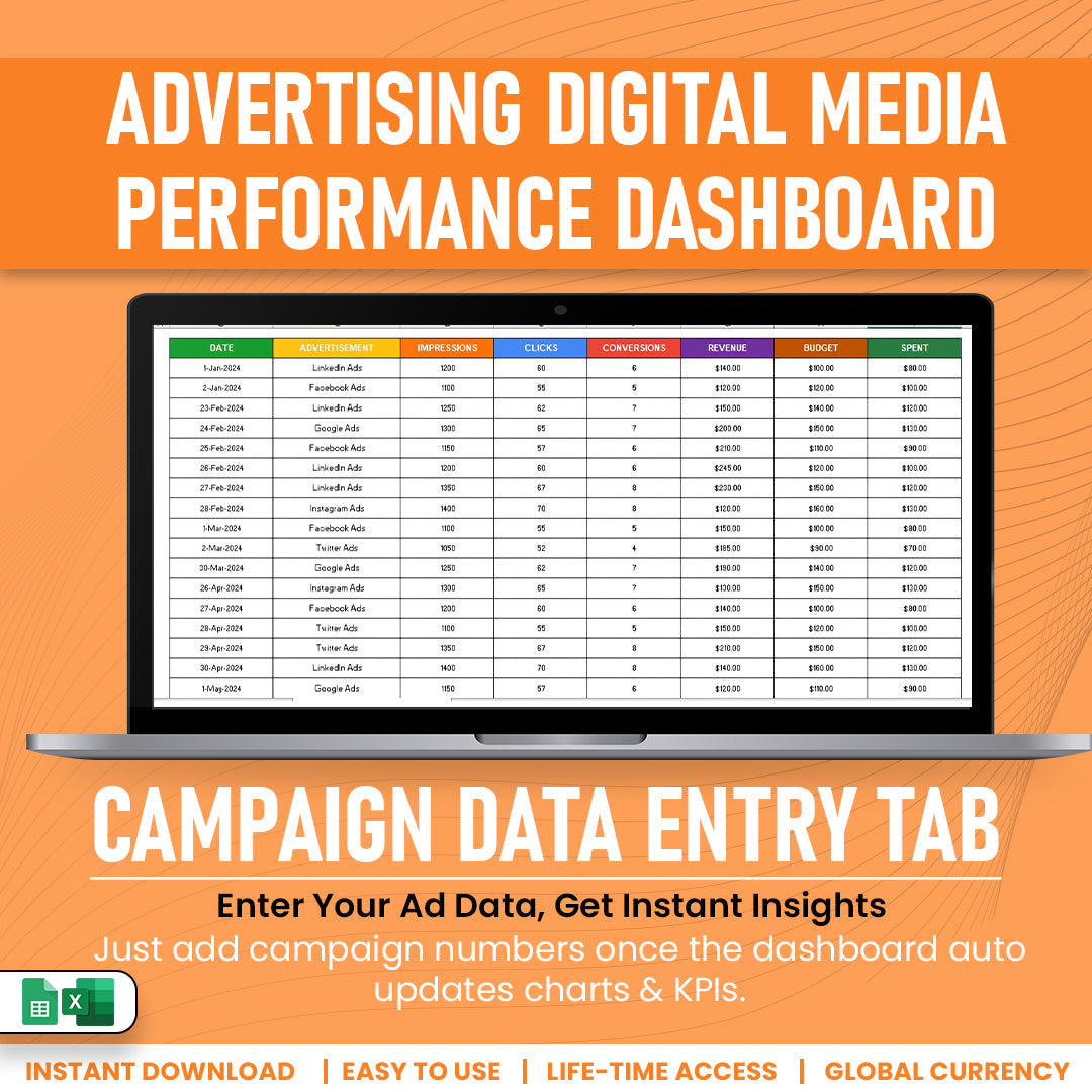 Advertising Digital Media Performance Dashboard