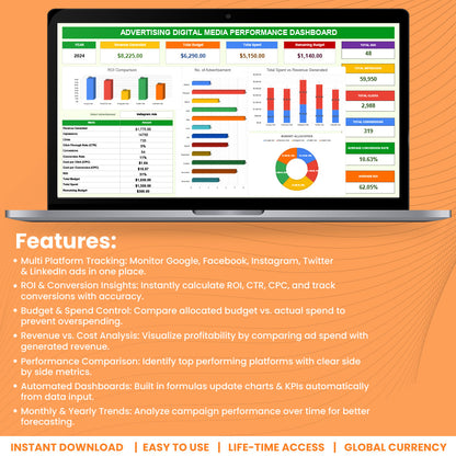 Advertising Digital Media Performance Dashboard
