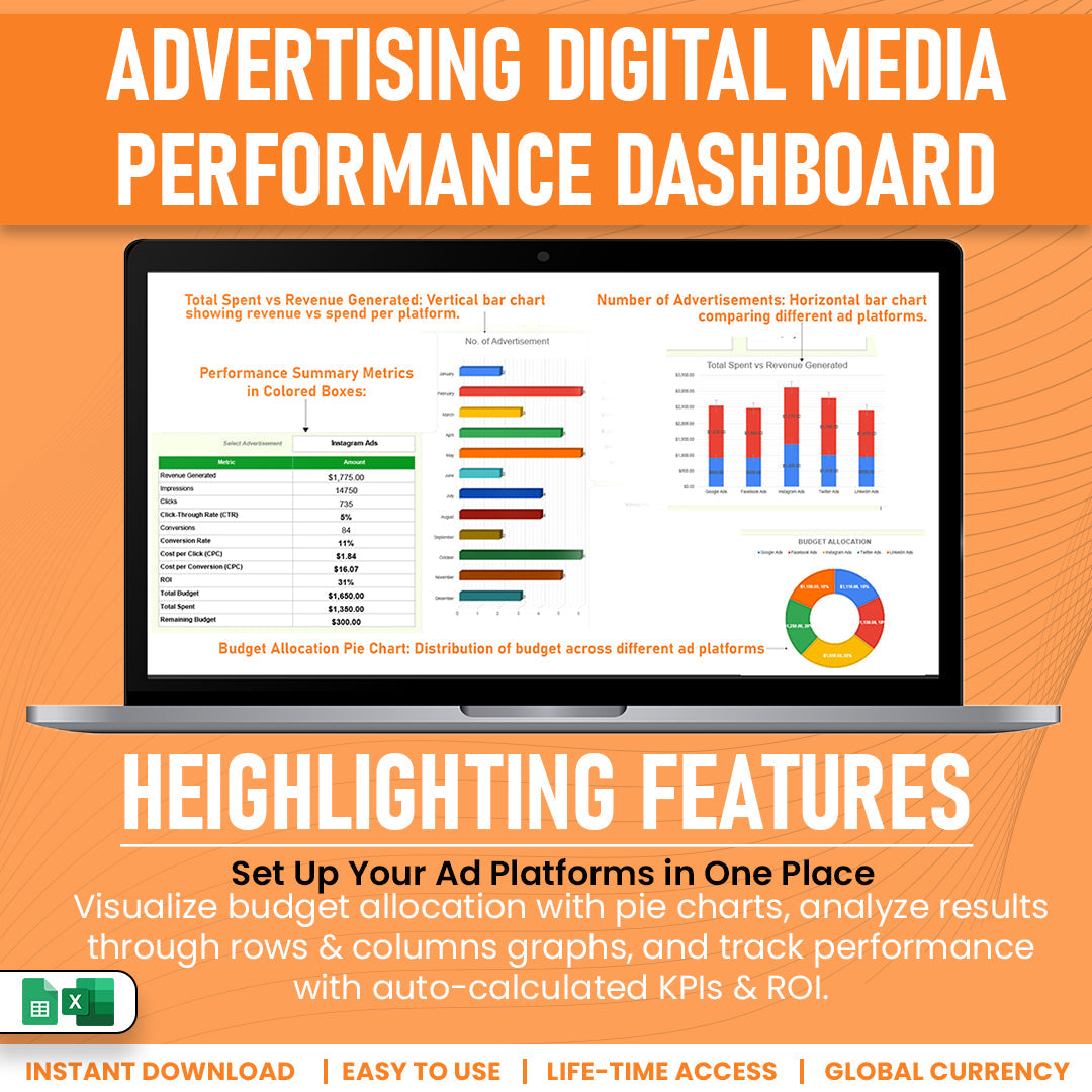 Advertising Digital Media Performance Dashboard