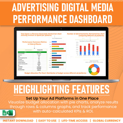 Advertising Digital Media Performance Dashboard