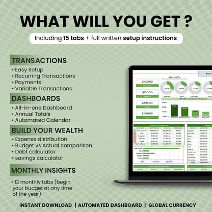 Business Annual Budget Template