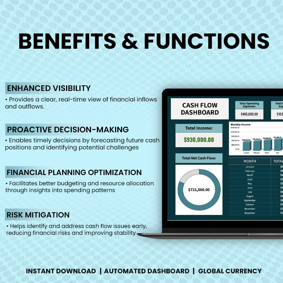 Cash Flow Tracker Tool