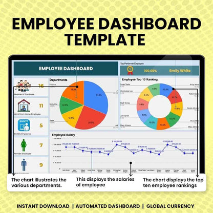 Employee Dashboard Template