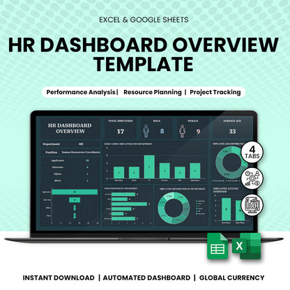 HR Dashboard Overview Template