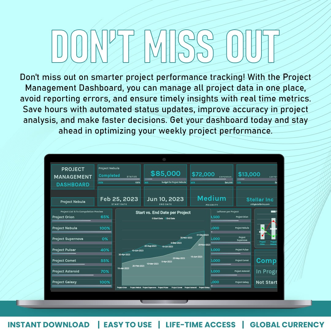 Project Managemnet Dashboard Template