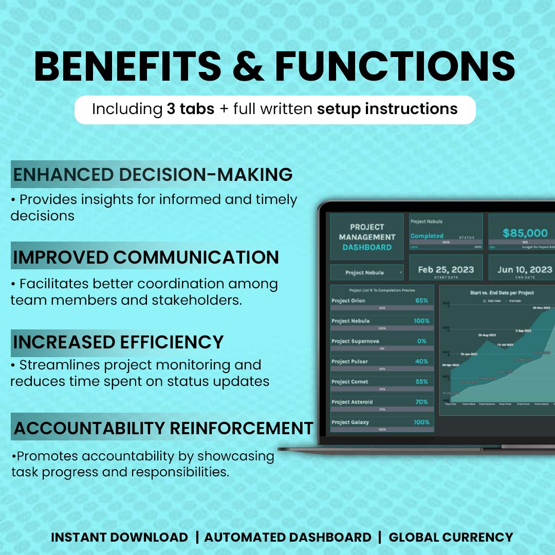 Project Management Dashboard Template