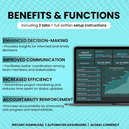Project Management Dashboard Template