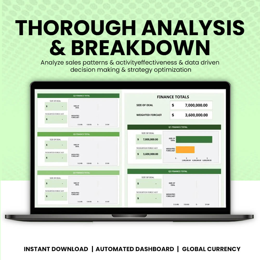 Sales Pipeline Tracker