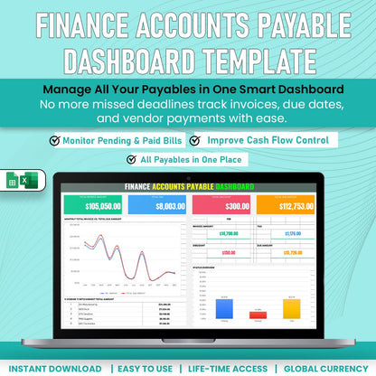 Finance Accounts Payable Dashboard Template