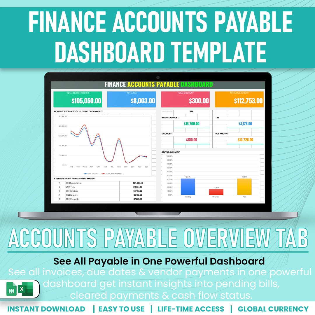 Finance Accounts Payable Dashboard Template