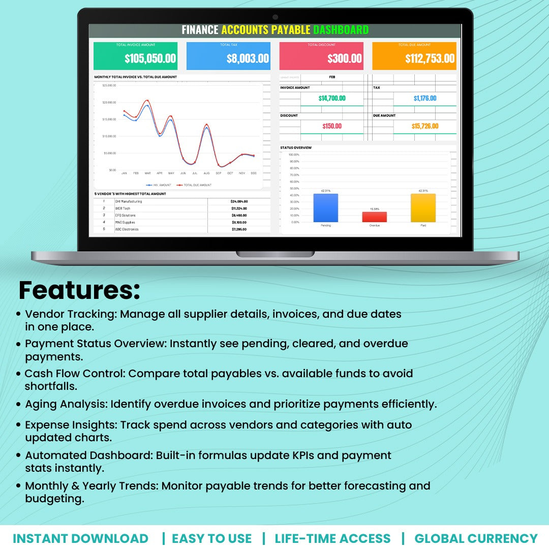 Finance Accounts Payable Dashboard Template