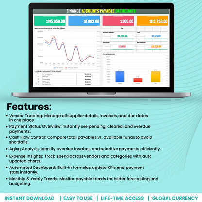 Finance Accounts Payable Dashboard Template