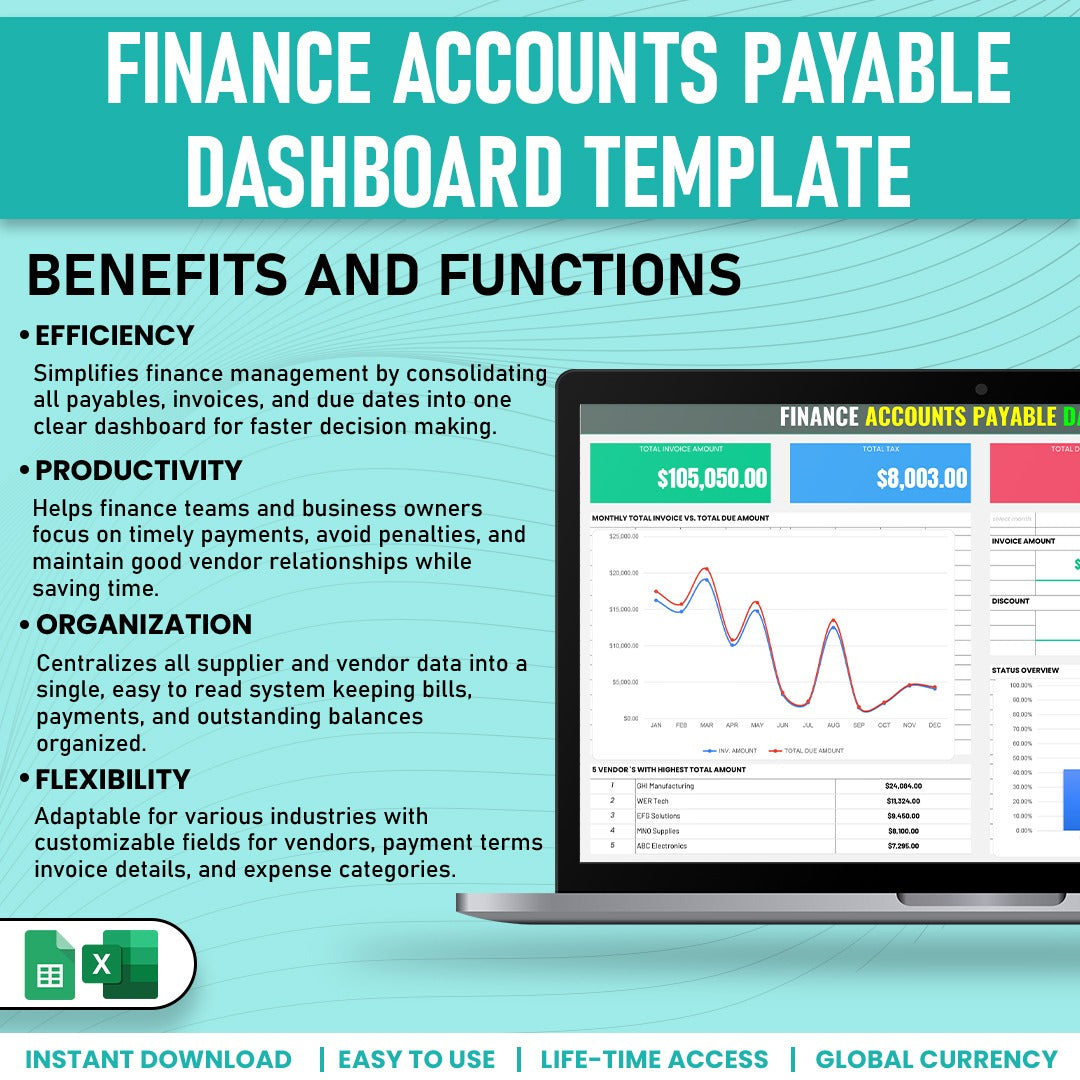 Finance Accounts Payable Dashboard Template