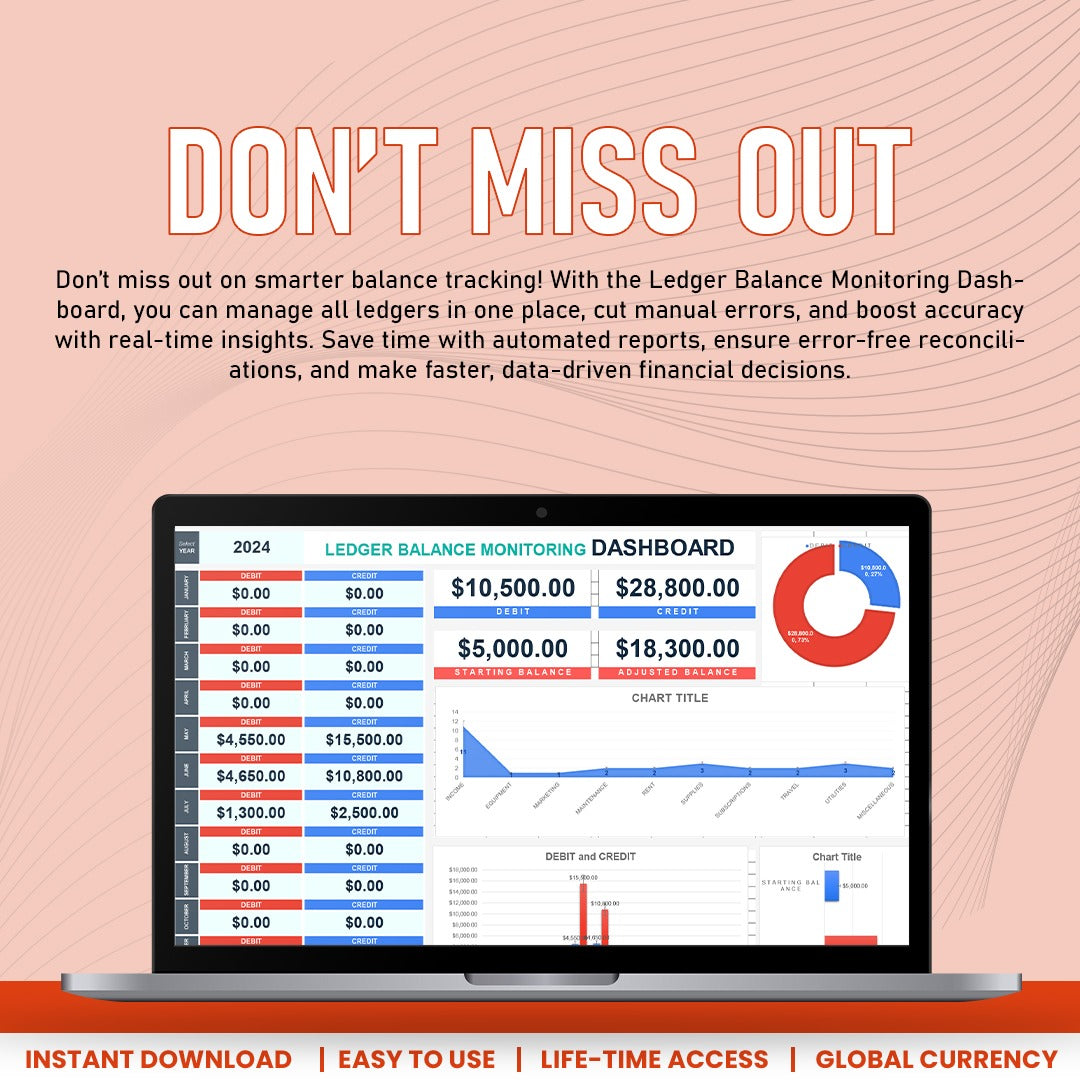 Leadger Balance Monitoring Dashboard Template