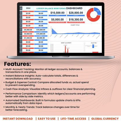 Leadger Balance Monitoring Dashboard Template