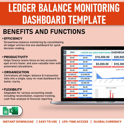 Leadger Balance Monitoring Dashboard Template