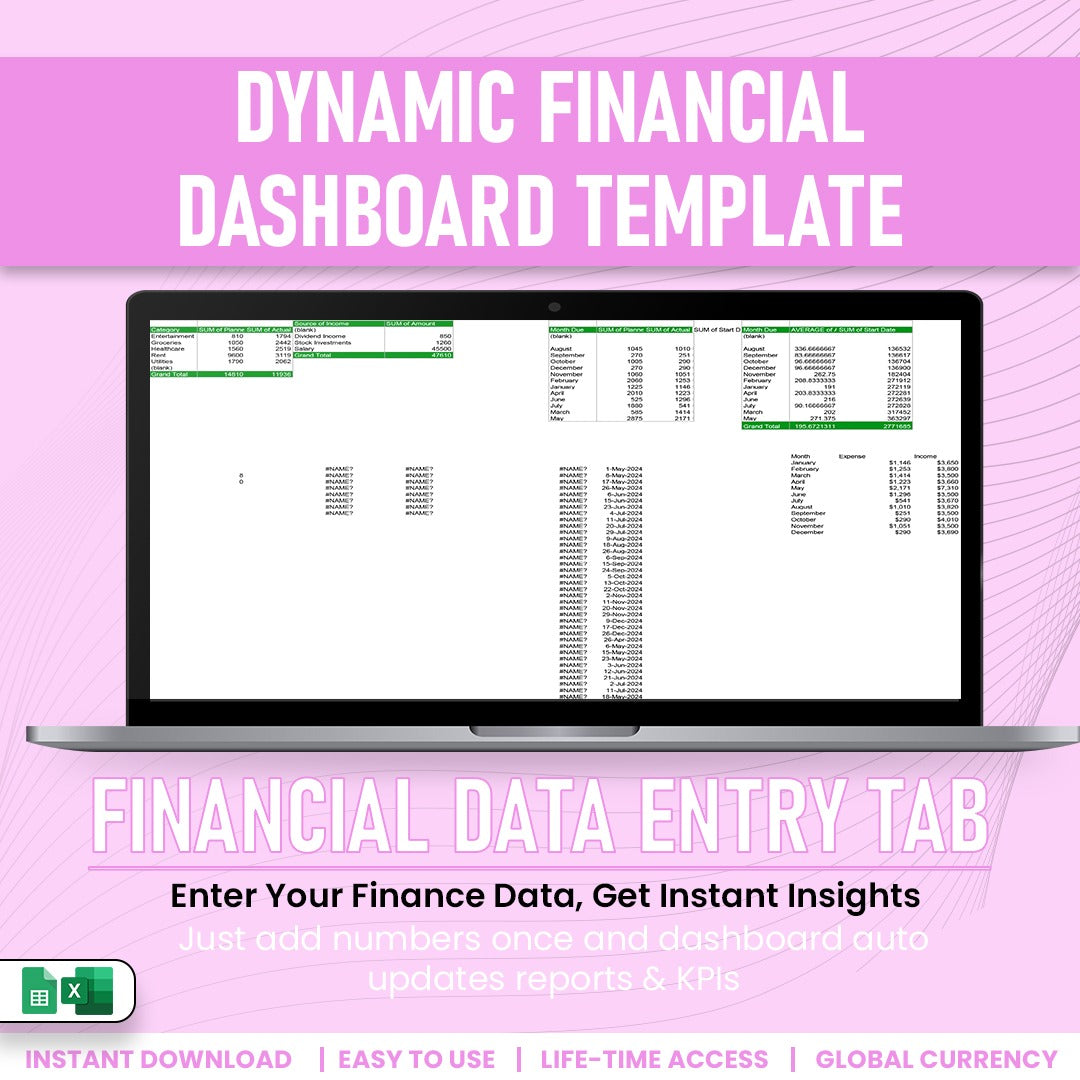 Dynamic Financial Dashboard Template