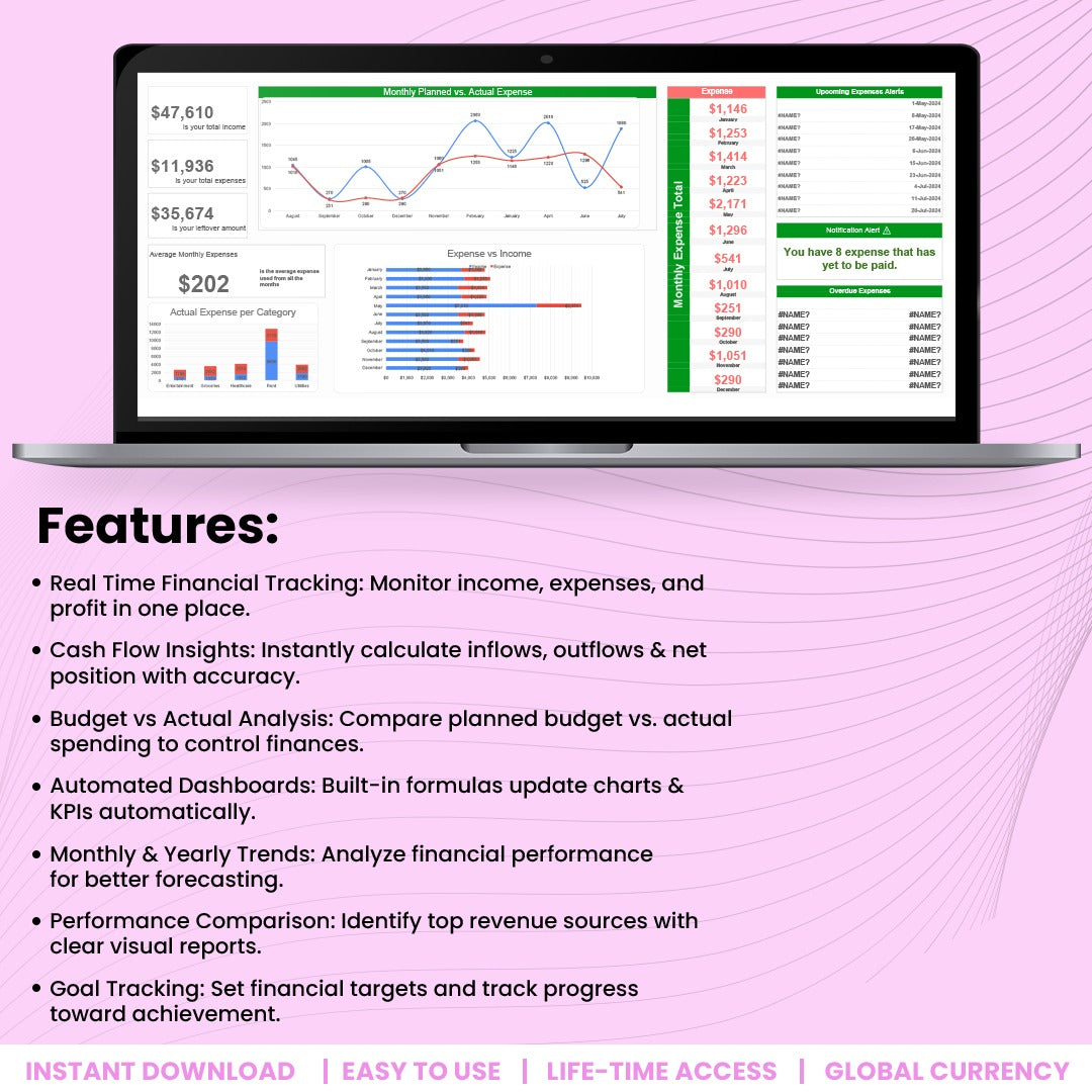 Dynamic Financial Dashboard Template