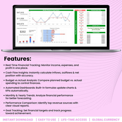 Dynamic Financial Dashboard Template