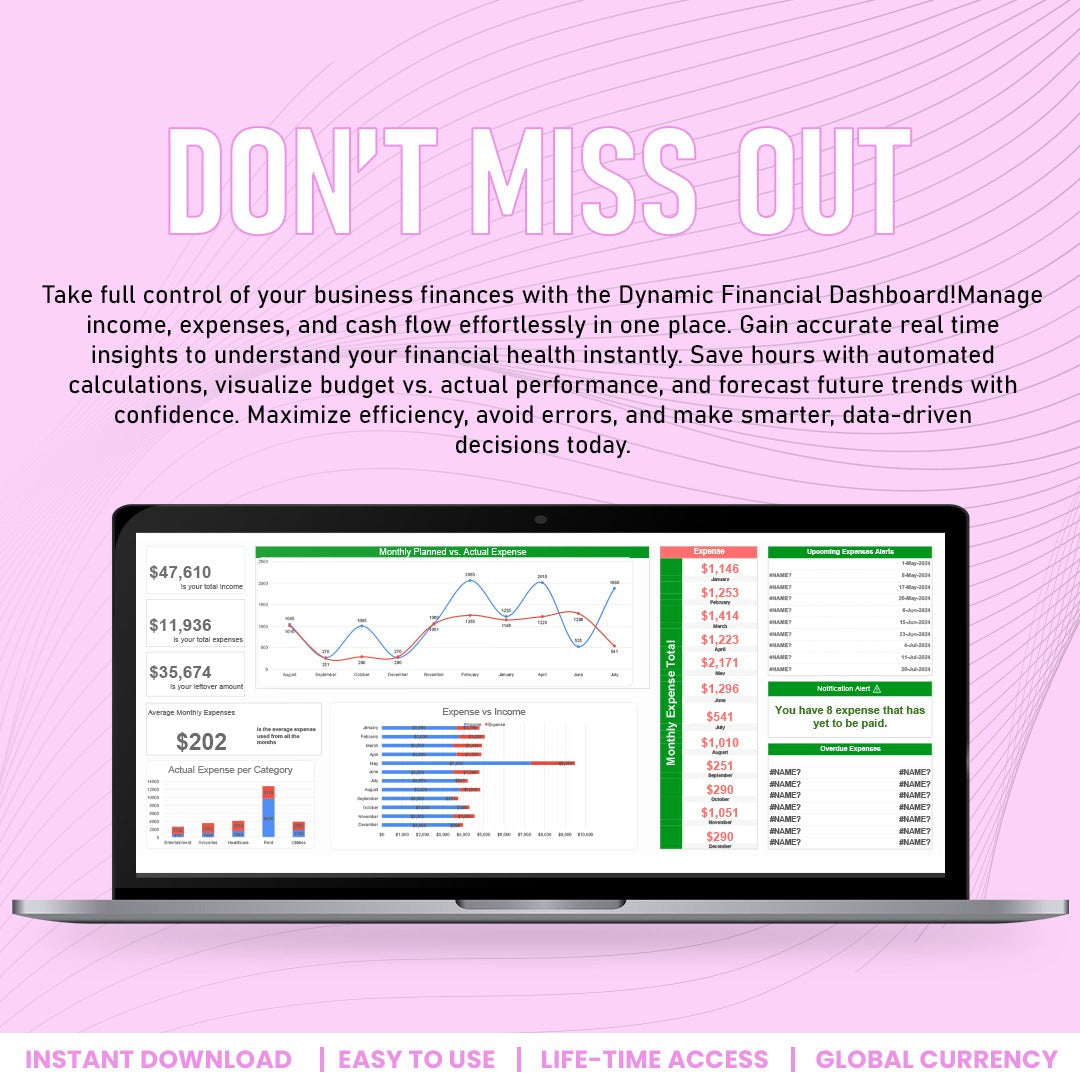Dynamic Financial Dashboard Template