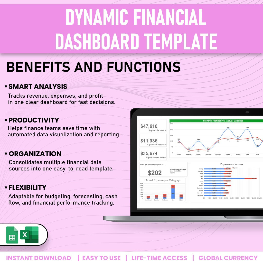 Dynamic Financial Dashboard Template