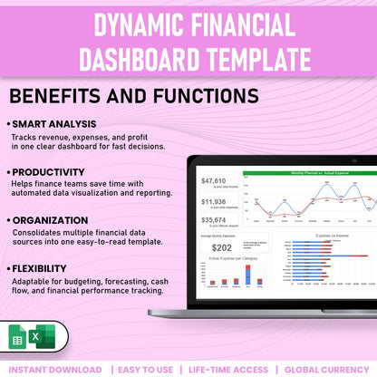 Dynamic Financial Dashboard Template