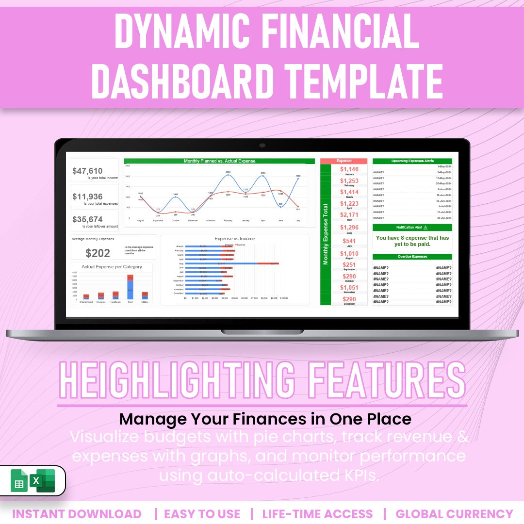 Dynamic Financial Dashboard Template