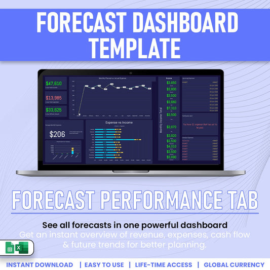Forecast Dashboard Template